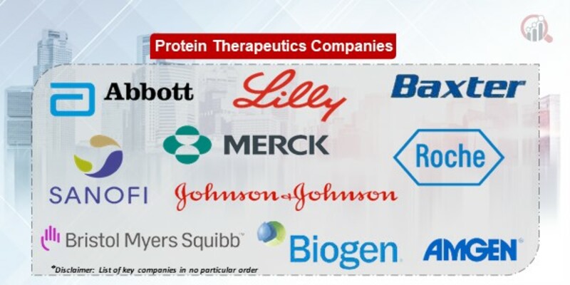 Protein Therapeutics Key Companies