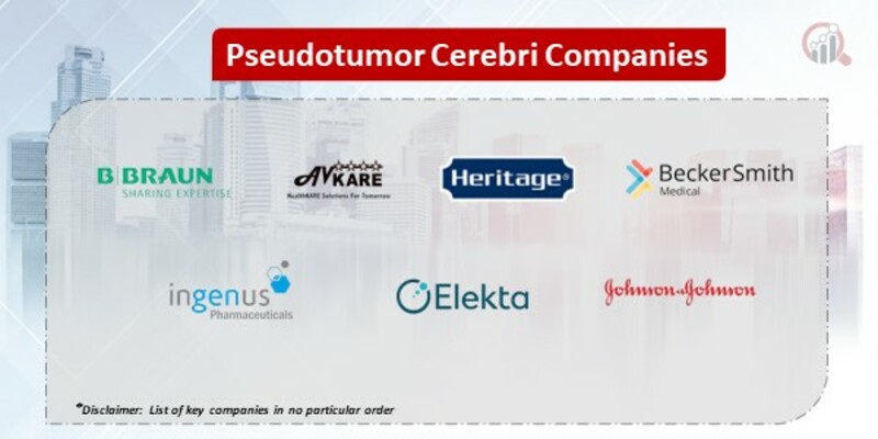 Pseudotumor Cerebri Key Companies