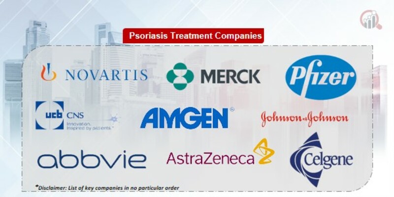 Psoriasis Treatment Key Companies