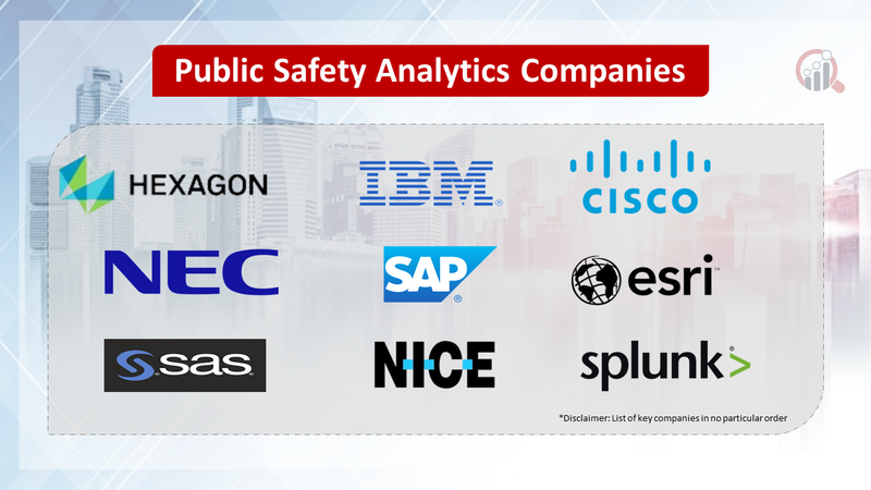 Public Safety Analytics Companies