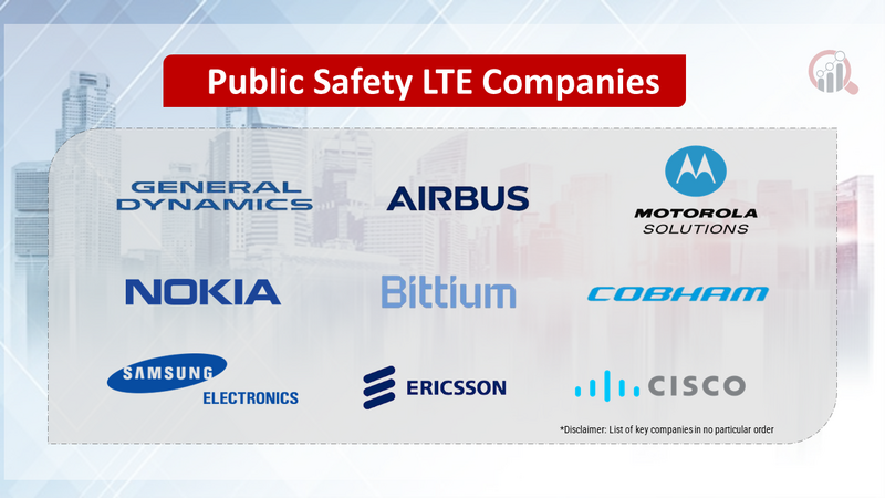 Public Safety LTE companies