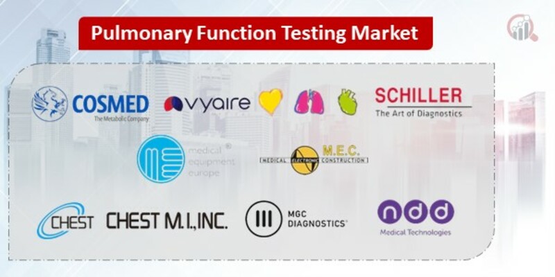 Pulmonary Function Testing  Key Companies