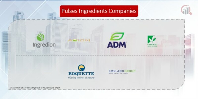 Pulses Ingredients Companies