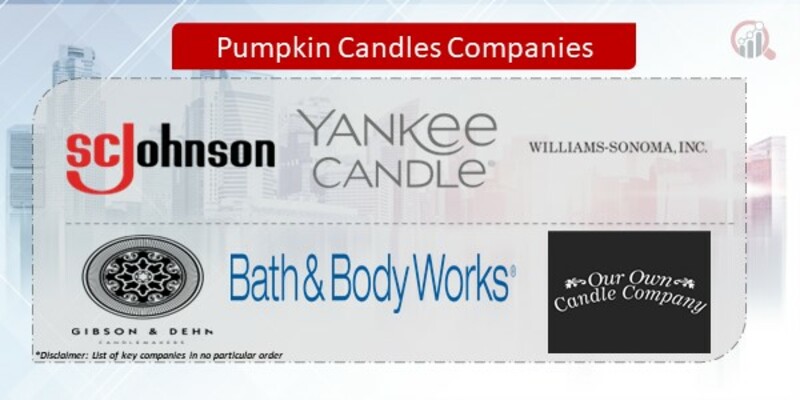 Pumpkin Candles Key Companies
