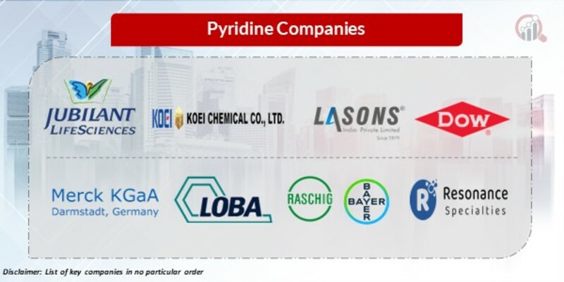 Pyridine Key Companies