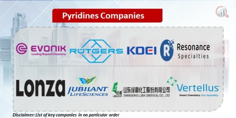 Pyridines Key Companies