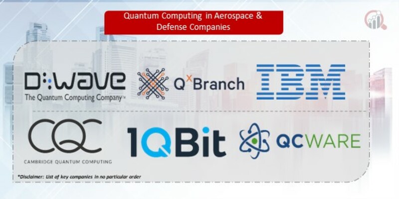 Quantum Computing in Aerospace & Defense Companies