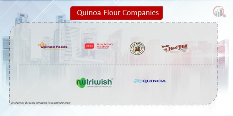 Quinoa Flour Companies 