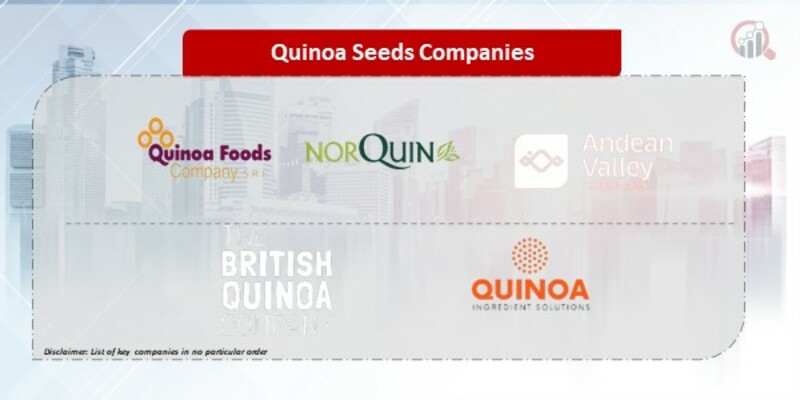 Quinoa Seeds Company