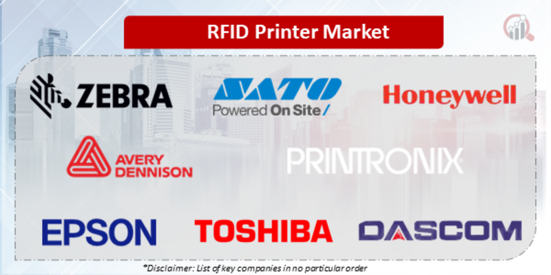 RFID Printer Companies