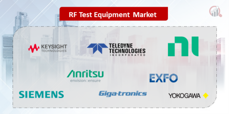 RF Test Equipment Companies