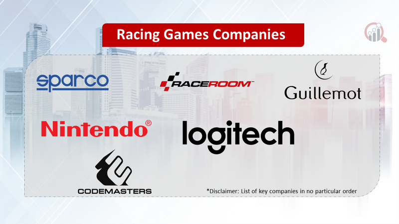 Racing Games Companies