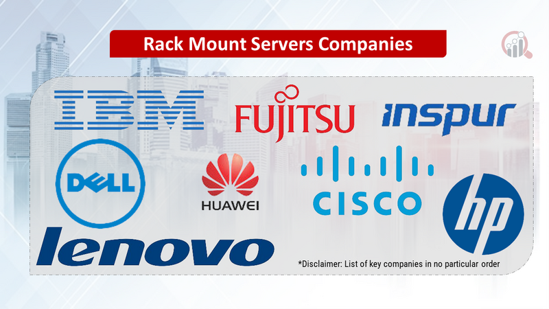 Rack Mount Servers Companies