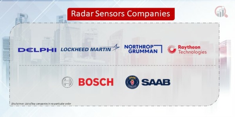 Radar Sensors Companies