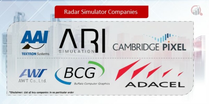 Radar Simulator Compaies