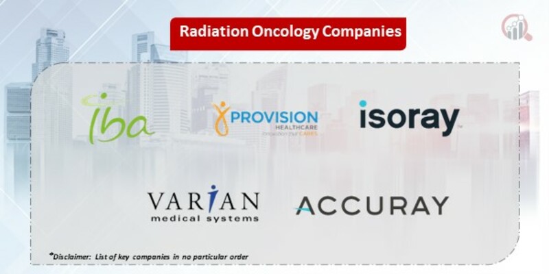 Radiation Oncology  Key Companies