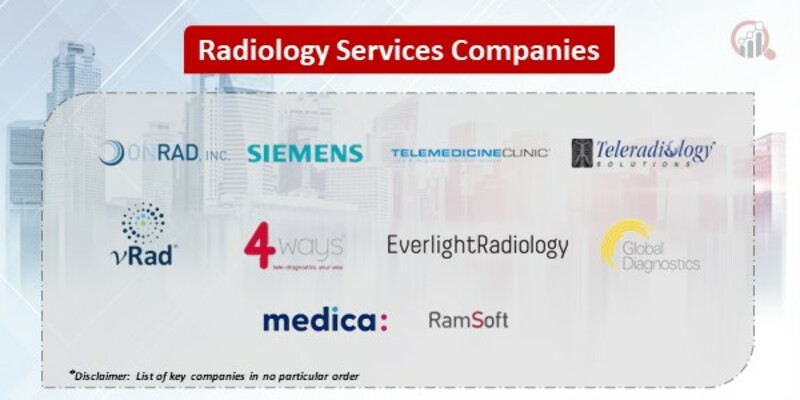 Radiology Services Key Companies