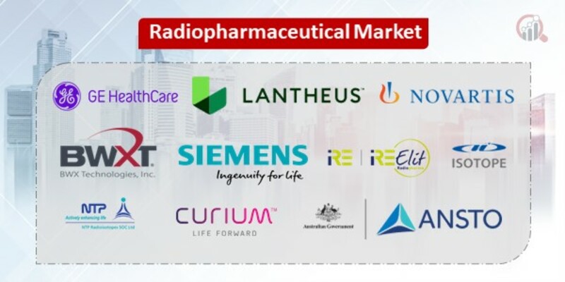 Radiopharmaceutical Key Companies