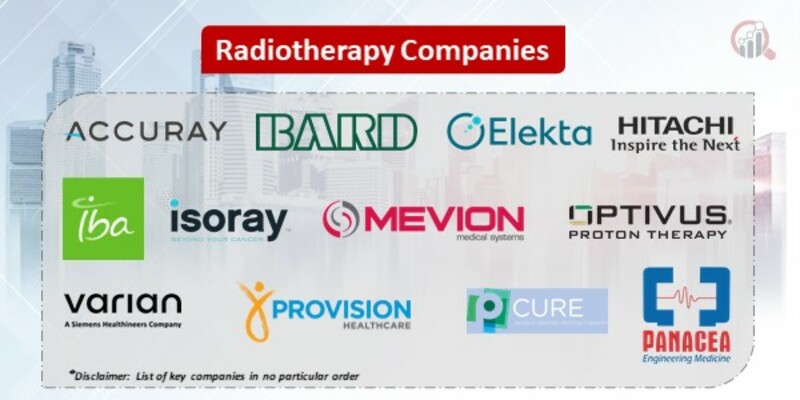Radiotherapy Key Companies