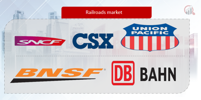 Railroads Key Company