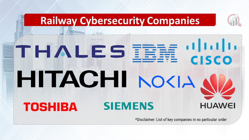 Railway Cybersecurity Companies