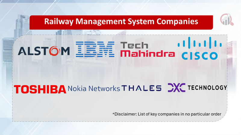 Railway Management System Companies