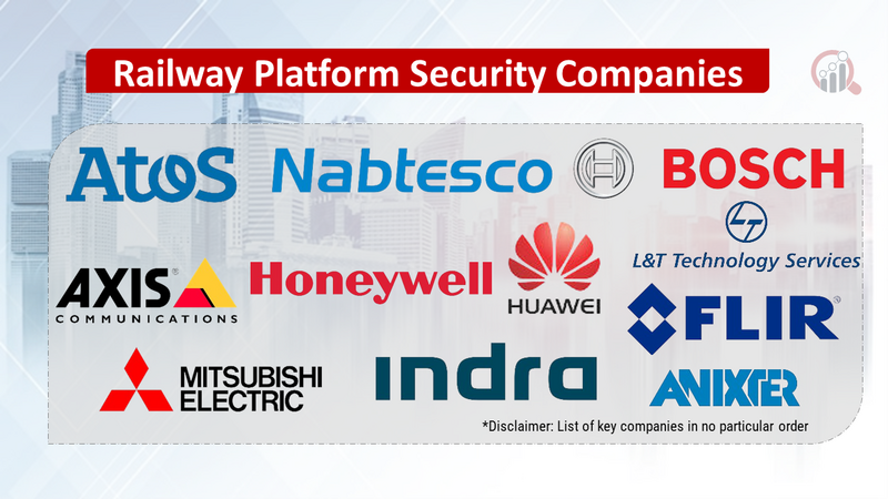 Railway Platform Security Companies