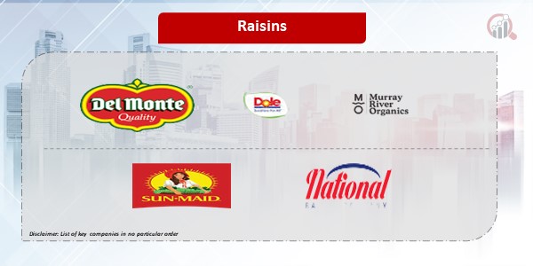 Raisins Company