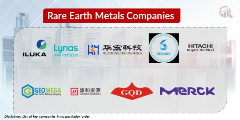 Rare Earth Metal Key Companies