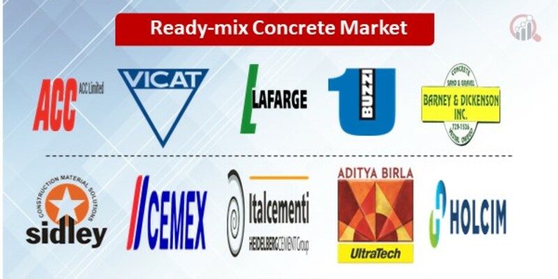 Ready Mix Concrete Key Companies