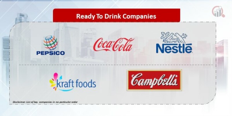 Ready To Drink Companies