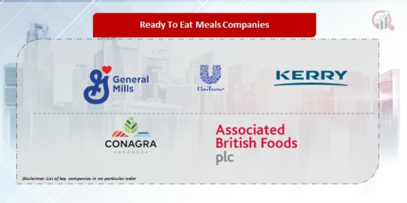 Ready To Eat Meals Companies