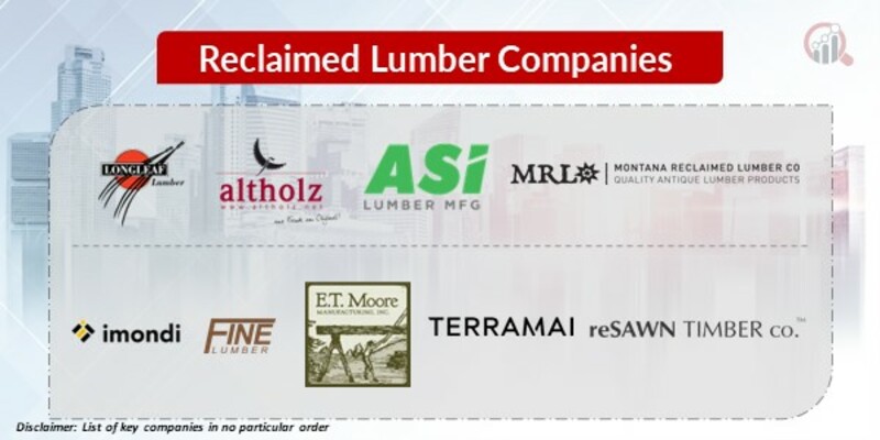 Reclaimed Lumber Key Companies