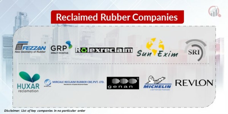 Reclaimed Rubber Key Companies