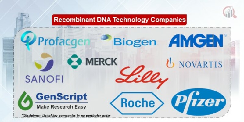 Recombinant DNA Technology Key Companies