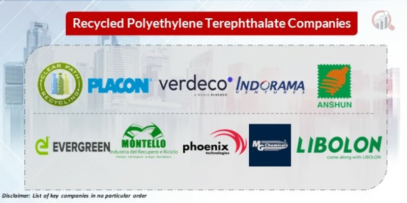 Recycled Polyethylene Terephthalate Key Companies 