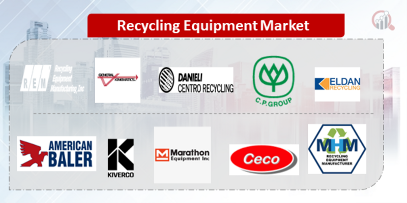 Recycling Equipment Key company