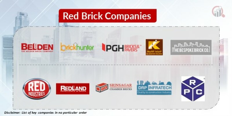 Red Brick Key Companies