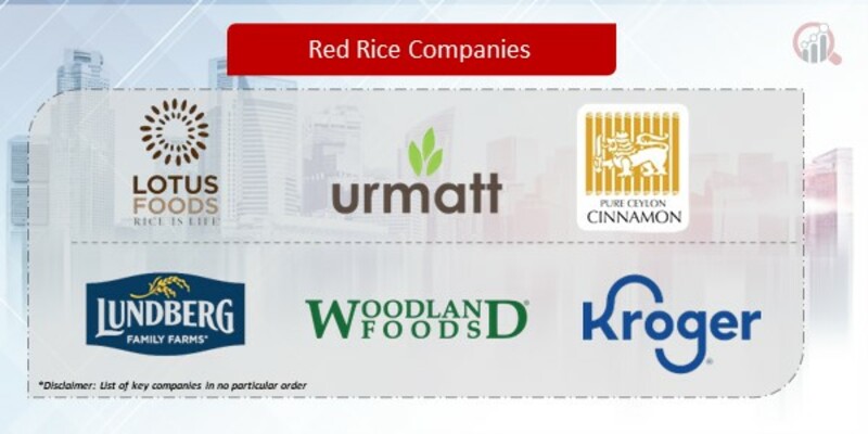 Red Rice Companies