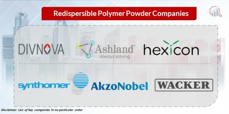 Redispersible Polymer Powder Key Companies