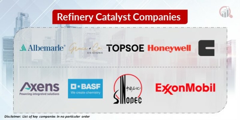Refinery Catalyst Key Companies