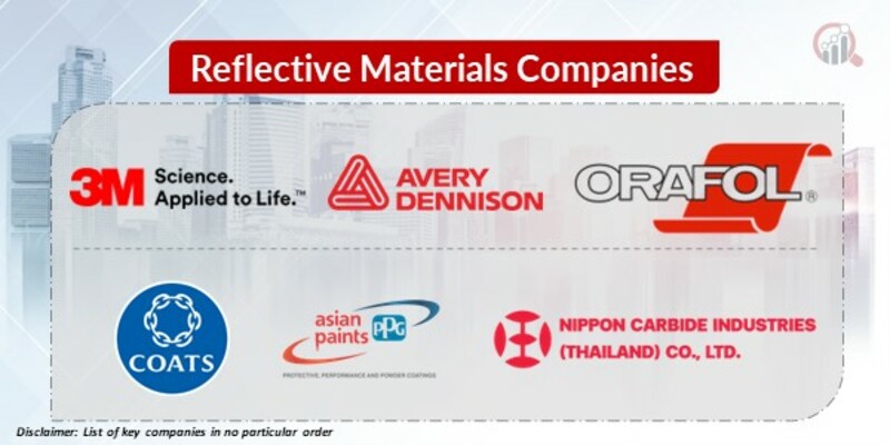 Reflective Materials Key Companies