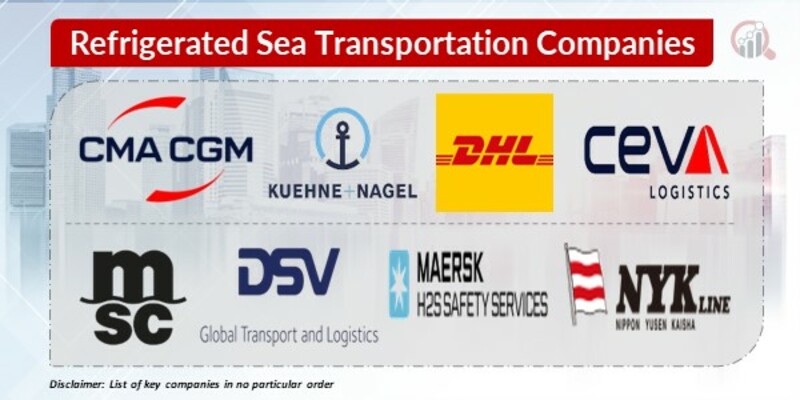 Refrigerated Sea Transportation key Companies