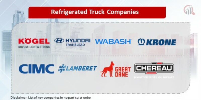 Refrigerated Truck Key Companies
