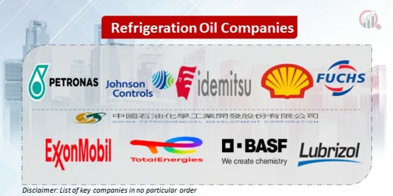 Refrigeration Oil Key Companies 