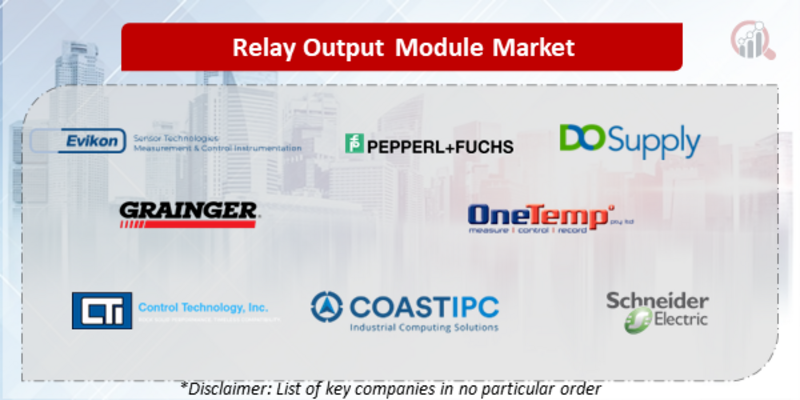 Relay Output Module Company