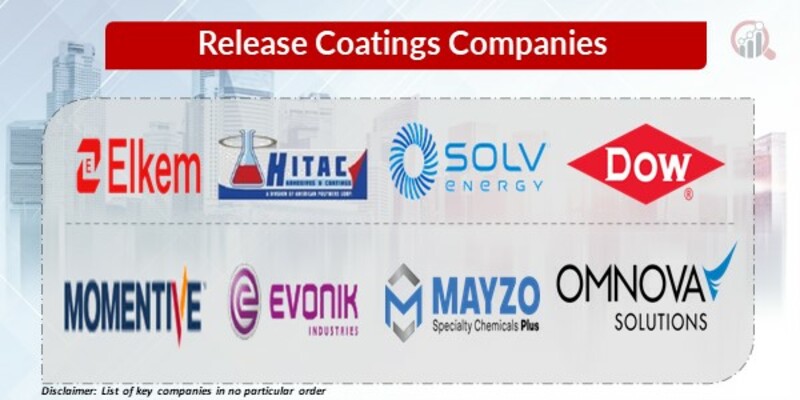 Release Coatings Key Companies