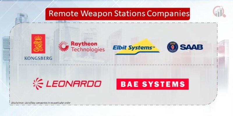 Remote Weapon Stations Companies