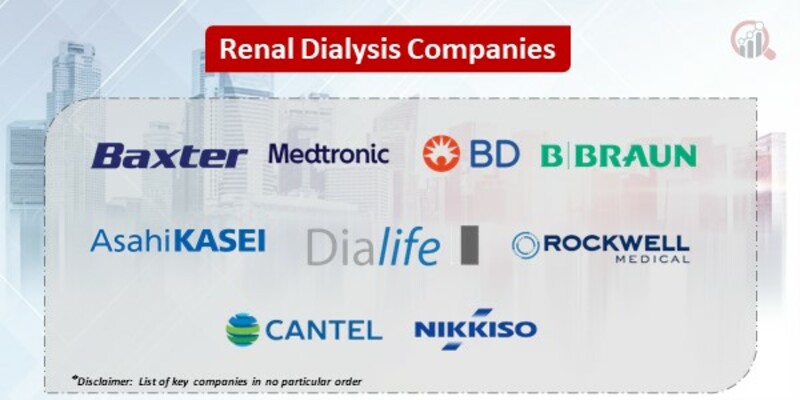 Renal Dialysis Key Companies