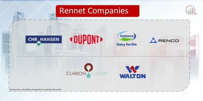 Rennet Companies